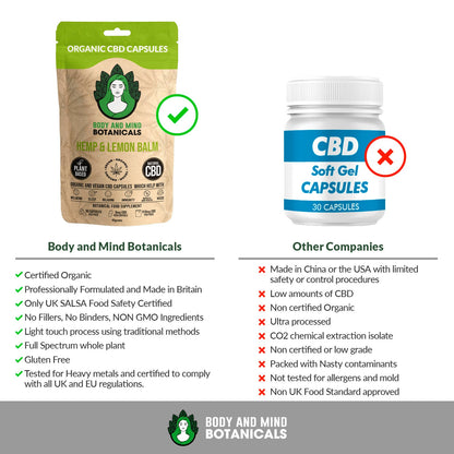 CBD Capsules